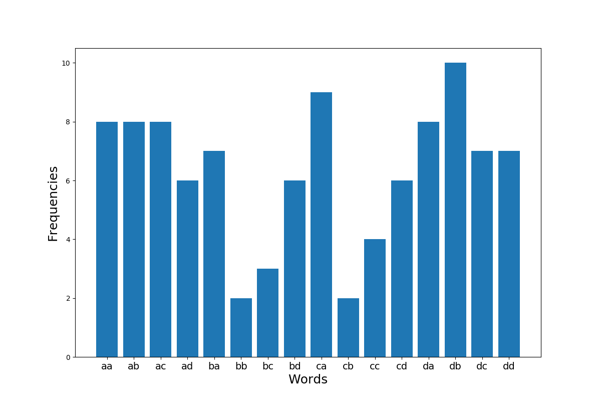 ../_images/sphx_glr_plot_boss_001.png