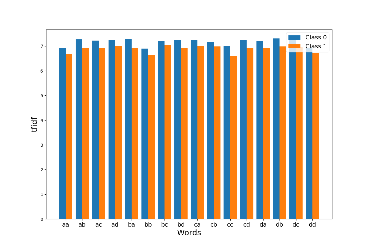 ../_images/sphx_glr_plot_saxvsm_001.png